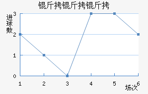 ��������������������