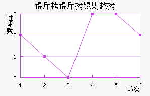 �����˱���������������