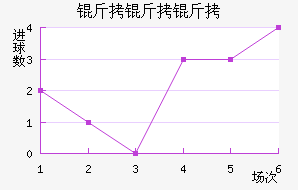 ��������������������