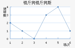 ����˹�����ǽ�������������