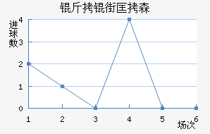 ���ֿ�ɭ��������������