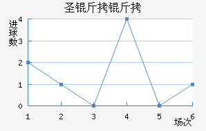 ʥ������������������