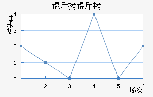 ������������������