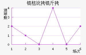 �ն��ǽ�������������