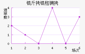 ���յٽ�������������