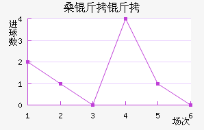 ɣ������������������