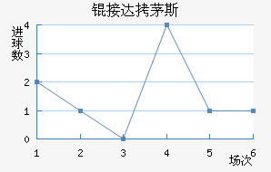 �Ӵ�é˹��������������