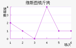 ά˹ͼ����������������