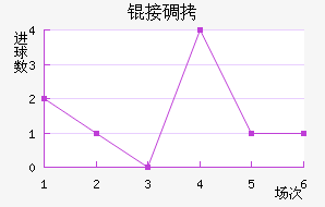 �ӵϽ�������������