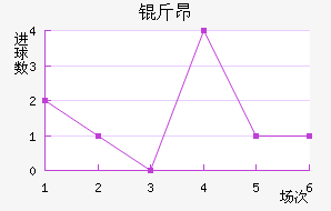 �ﰺ��������������