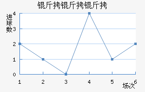 ��������������������