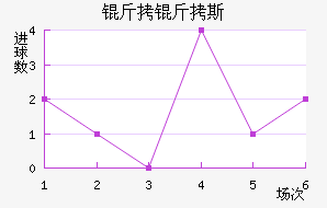 ����˹�ǽ�������������