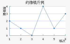 Լά����������������