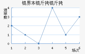 �籾������������������