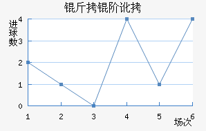 ����˹���ڶȽ�������������