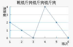 ѥ�����ؽ�������������