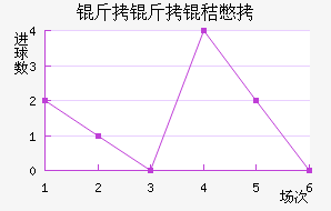 �����ձ���������������