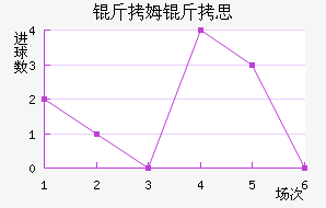 ��ķ��˼��������������