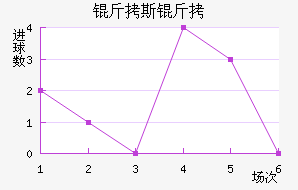 ��˹�п˽�������������