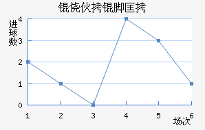 �Ļ��ſ˽�������������