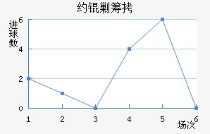 Լ�˳ǽ�������������