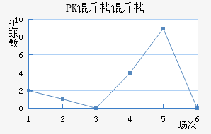 PK35������������������
