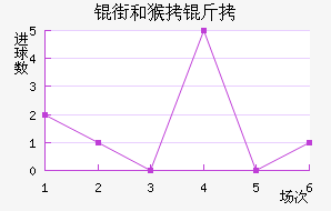 �ֺͺ����������������