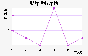 ������������������