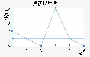 ¬ɯ���ֽ�������������