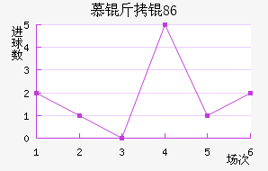Ľ���1860��������������