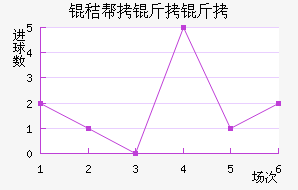 �հ�������������������