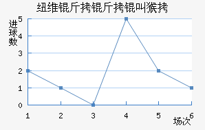 Ŧά�����к���������������