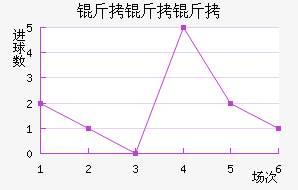 ���������ս�������������