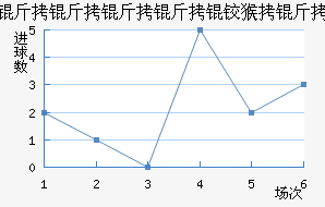 ���������º��ǽ�������������