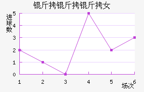 ������Ů���������������