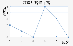 ŷ������������������