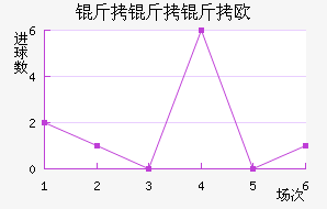 ������ŷķ���½�������������