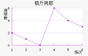 ��Ү��������������