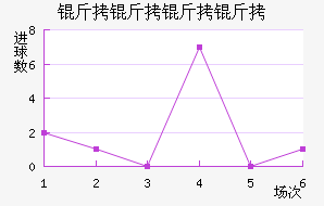 ���˸����°ͺ�����ӽ�������������