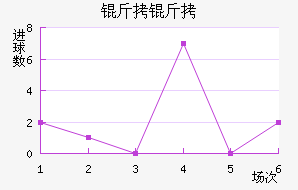 ���׽�������������