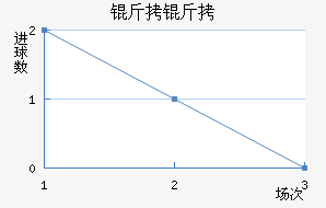 ���ֽ�������������