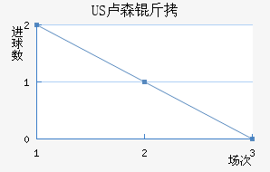 US¬ɭ����������������