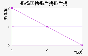 �߿�������������������