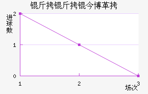 �����񲩸��������������