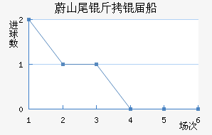 εɽβ���촬��������������