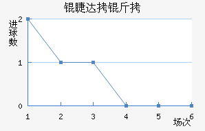 ���������޴�����������������