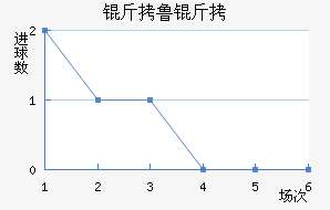 ��³�߽�������������