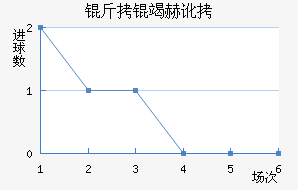 ���ߺն���������������