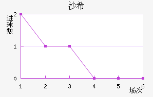 ɳϣ��������������