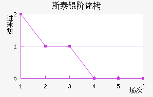 ˹̩�ײ�˹��������������